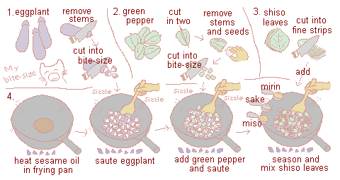 Illustration: how to make Sauteed eggplant and green pepper with miso